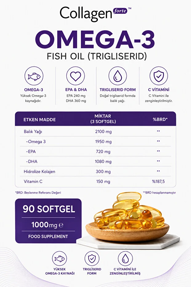 Omega-3 Premium Fish Oil 90 Softgel X 1000mg, Balık Yağı, Hidrolize Kolajen & C Vitamini
